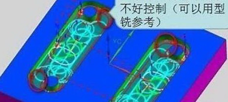 MasterCAMеԶǹ