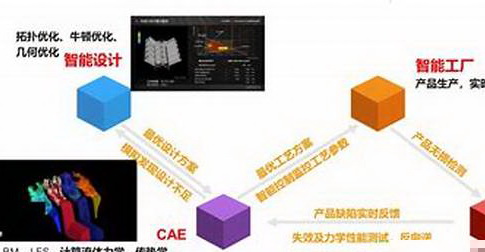 ̽SolidWorksеԹ