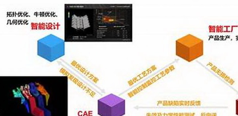 SolidWorksе칦ʹ뼼