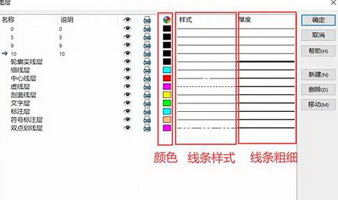 ԶͼSolidEdge